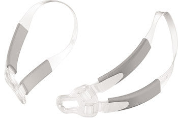 ResMed Swift™ FX Bella Gray Loops